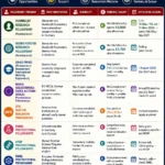 Infographic titled "Fully Funded Postdoctoral Fellowships in Germany 2027" summarizing 10 major postdoctoral funding opportunities in Germany. The table compares fellowship/program name, host institution, eligibility, funding or salary, and application deadlines. Featured programs include Humboldt Research Fellowship, Georg Forster Fellowship, DAAD PRIME, Marie Skłodowska-Curie Actions (MSCA), DFG Walter Benjamin Programme, EMBO, HFSP, EMBL EIPOD, Max Planck Society, and Helmholtz Association postdoctoral positions.
